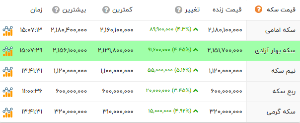 پیام خراسان