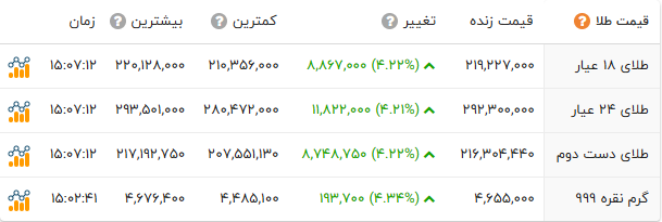 پیام خراسان