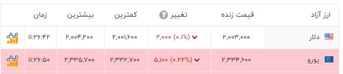 پیام خراسان