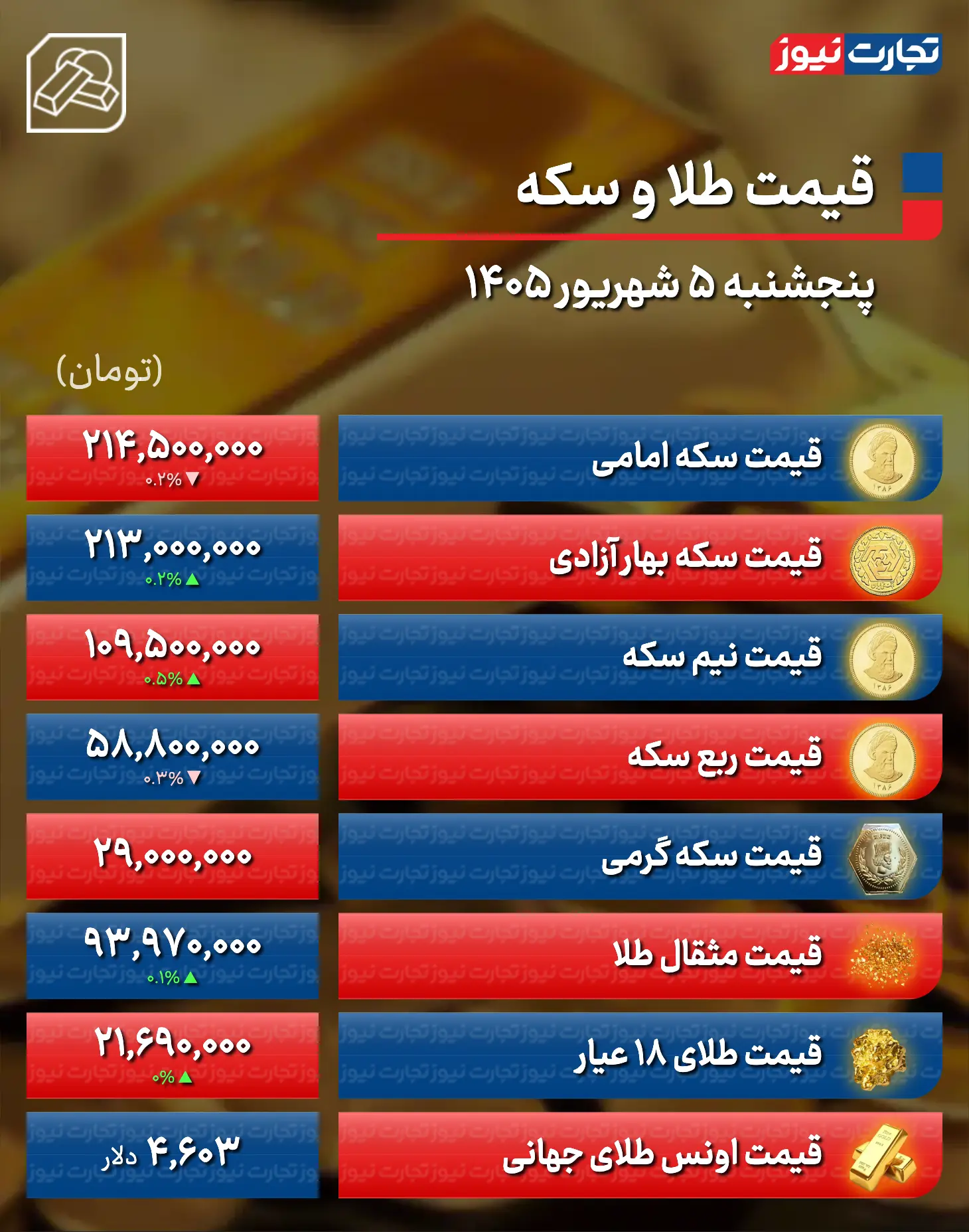 پیام خراسان