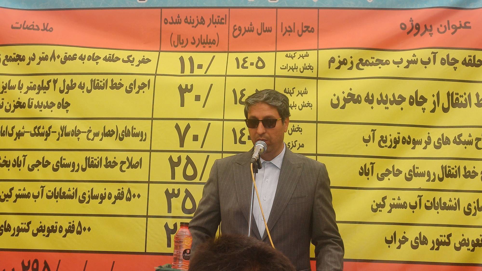 ترمیم ۷۰ درصد زیرساخت‌های آسیب‌دیده در جنگ اخیر
