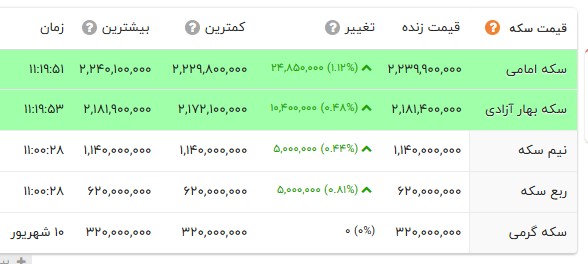 پیام خراسان