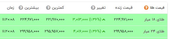 پیام خراسان