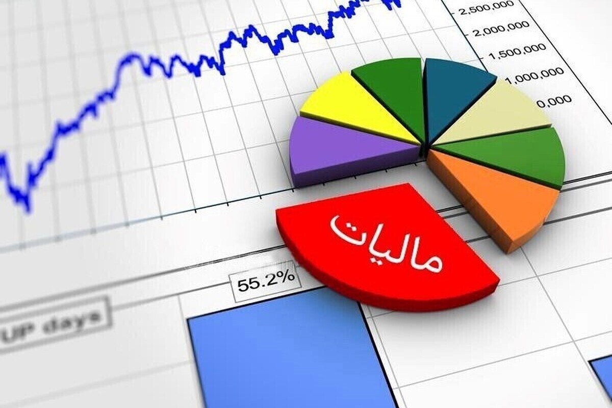 افزایش ۷۸ درصدی درآمدهای عمومی مصوب خراسان رضوی