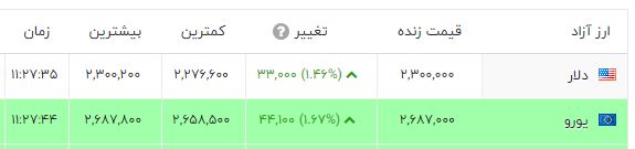 پیام خراسان