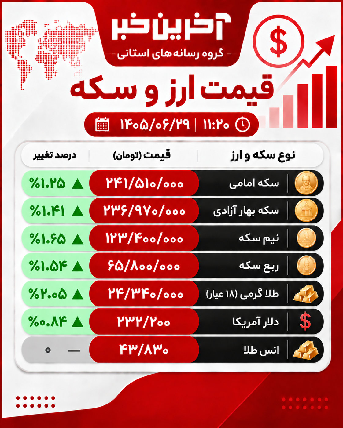 پیام خراسان