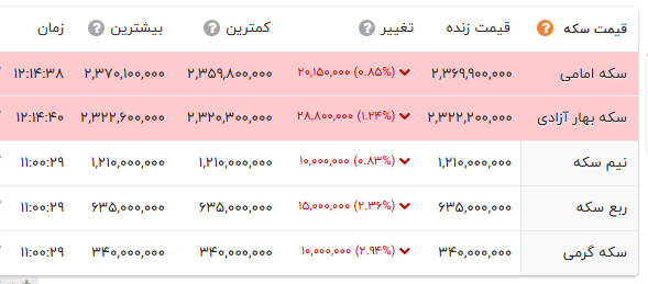 پیام خراسان