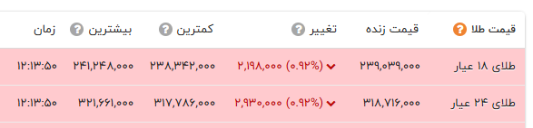 پیام خراسان