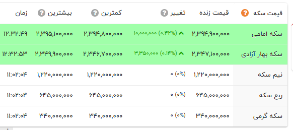 پیام خراسان