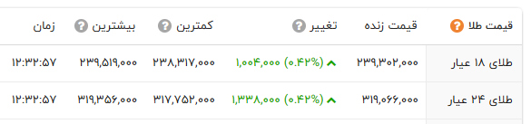 پیام خراسان