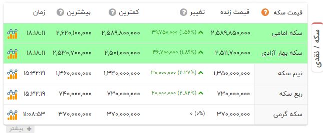 پیام خراسان
