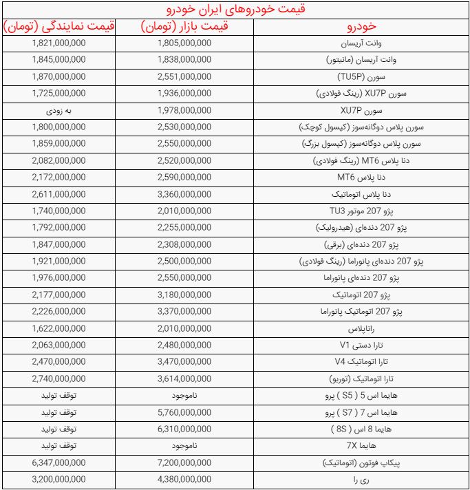 پیام خراسان