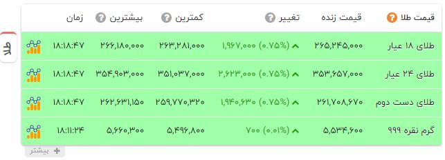 پیام خراسان