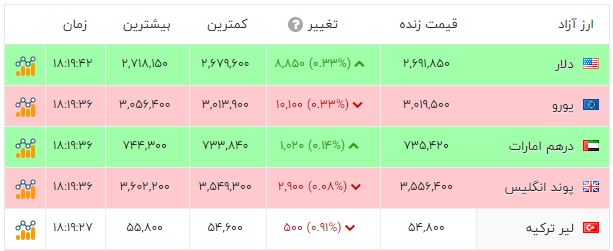 پیام خراسان