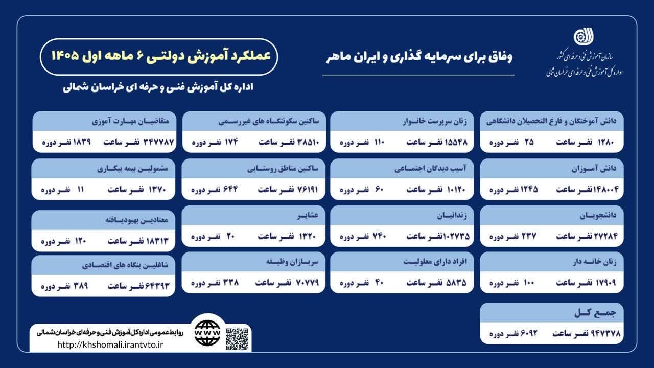 پیام خراسان