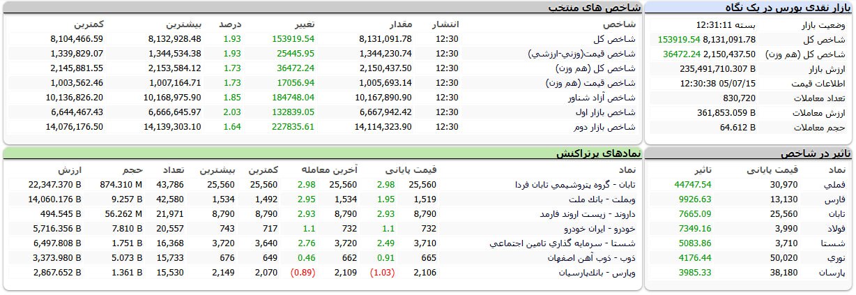 پیام خراسان