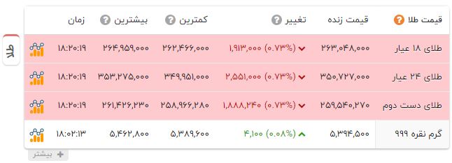 پیام خراسان