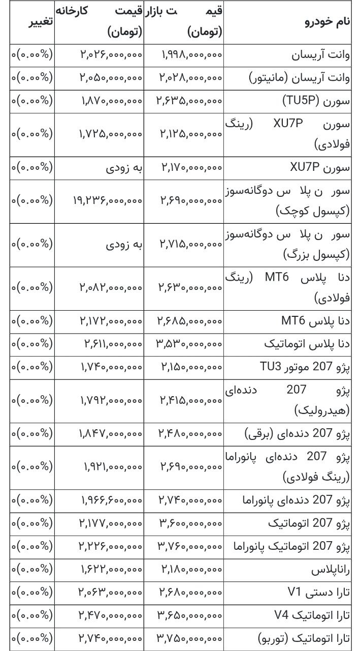 پیام خراسان