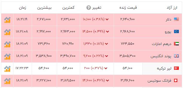 پیام خراسان