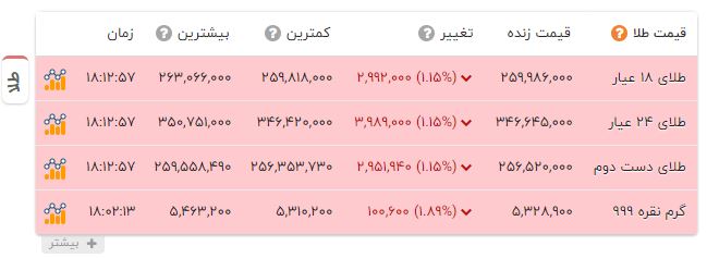 پیام خراسان