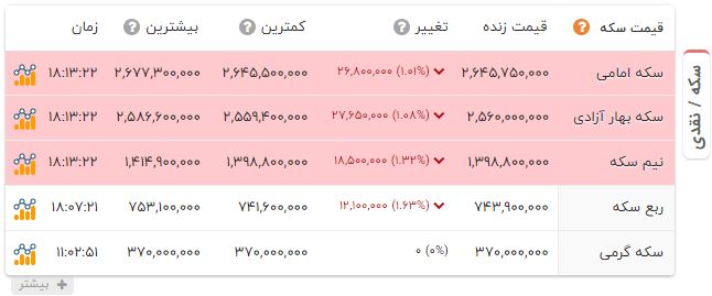 پیام خراسان