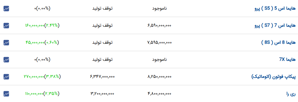 پیام خراسان