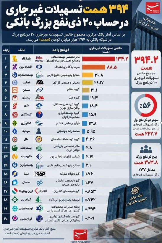 پیام خراسان