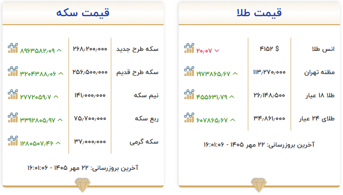 پیام خراسان