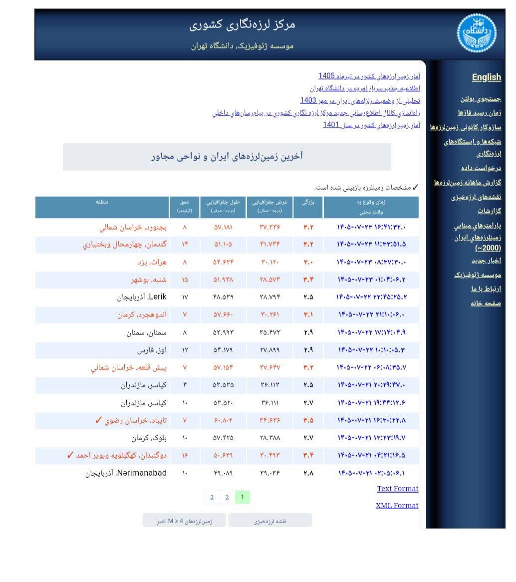 وقوع زمین لرزه در بجنورد