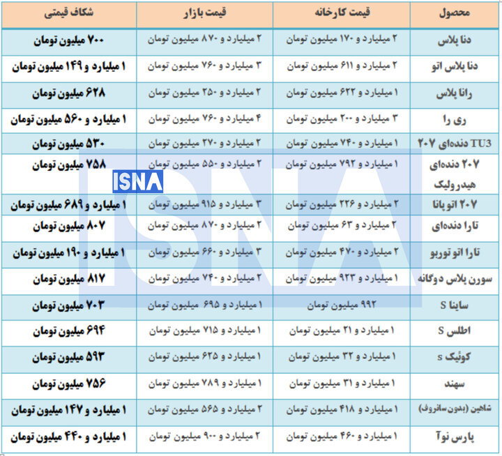پیام خراسان
