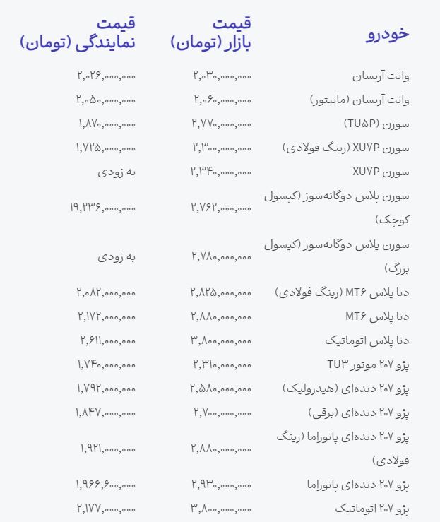 پیام خراسان