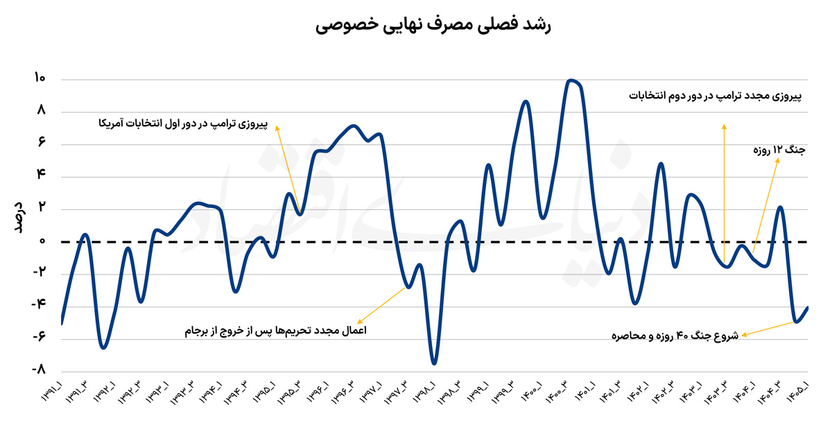 پیام خراسان