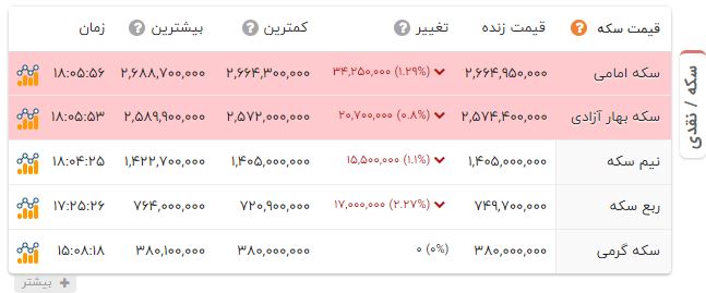 پیام خراسان