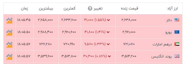 پیام خراسان