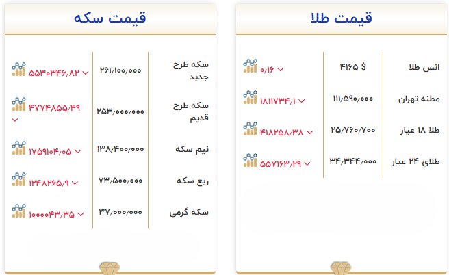 پیام خراسان