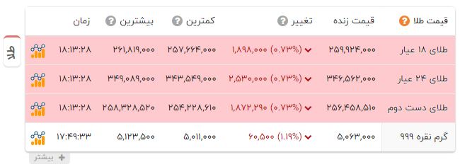 پیام خراسان