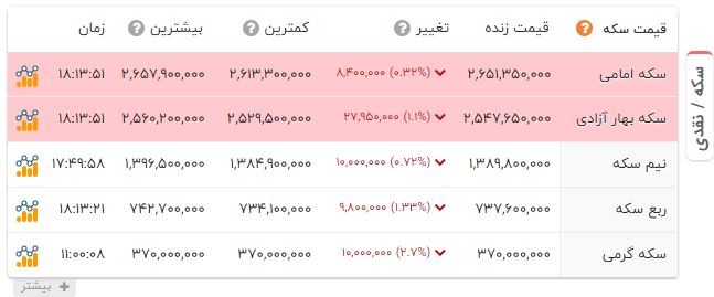 پیام خراسان