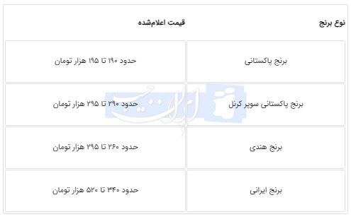 پیام خراسان