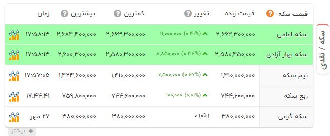 پیام خراسان