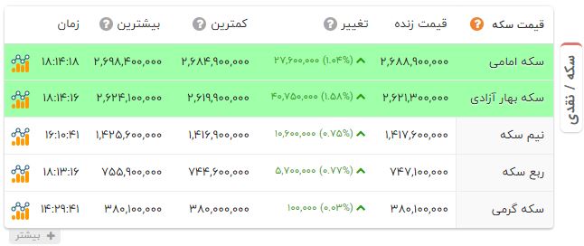 پیام خراسان
