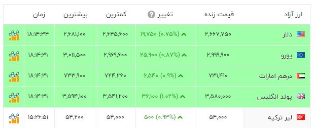 پیام خراسان