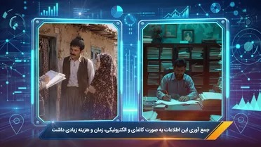 آغاز سرشماری عمومی نفوس ومسکن از امروز در گیلان