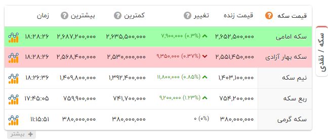 پیام خراسان