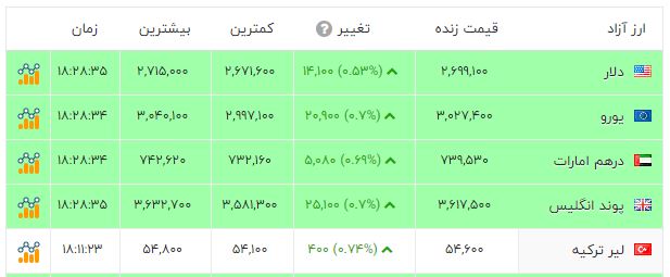 پیام خراسان