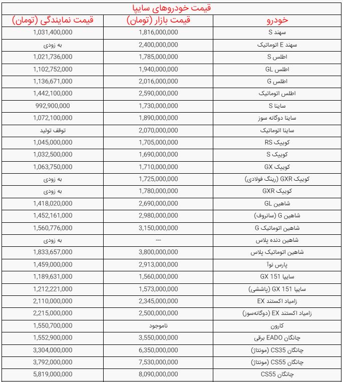 پیام خراسان