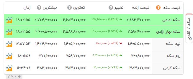 پیام خراسان