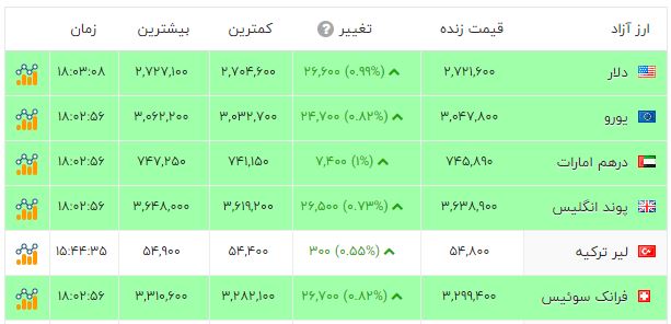 پیام خراسان