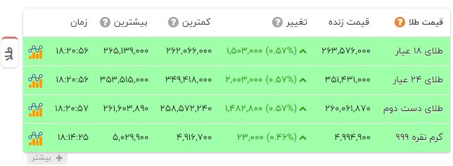 پیام خراسان