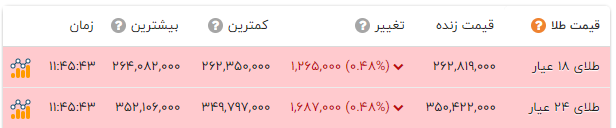 پیام خراسان